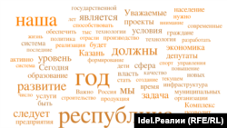 Наиболее часто употребляемые слова в послании 2013 года